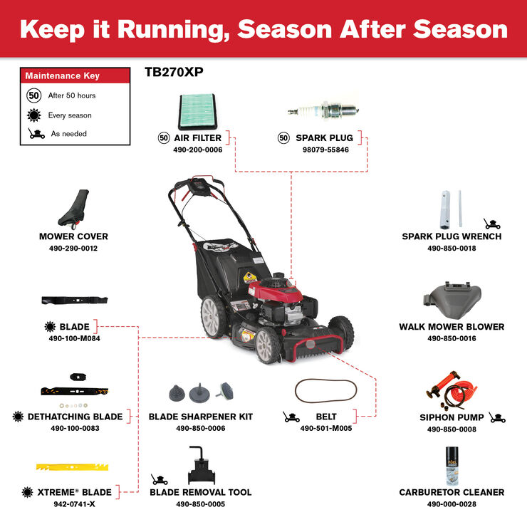 Tb270 Xp Self Propelled Mower 12avb2rq766 Troy Bilt Us