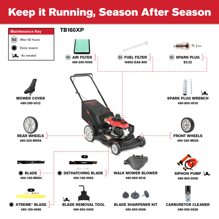 Tb160 Xp Push Lawn Mower 11a B2rq766 Troy Bilt Us