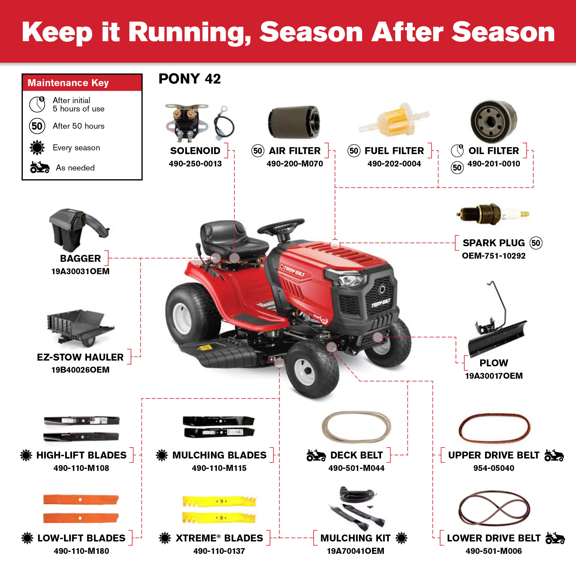 Pony 42 Riding Lawn Mower 13AB77BS023 Troy Bilt US