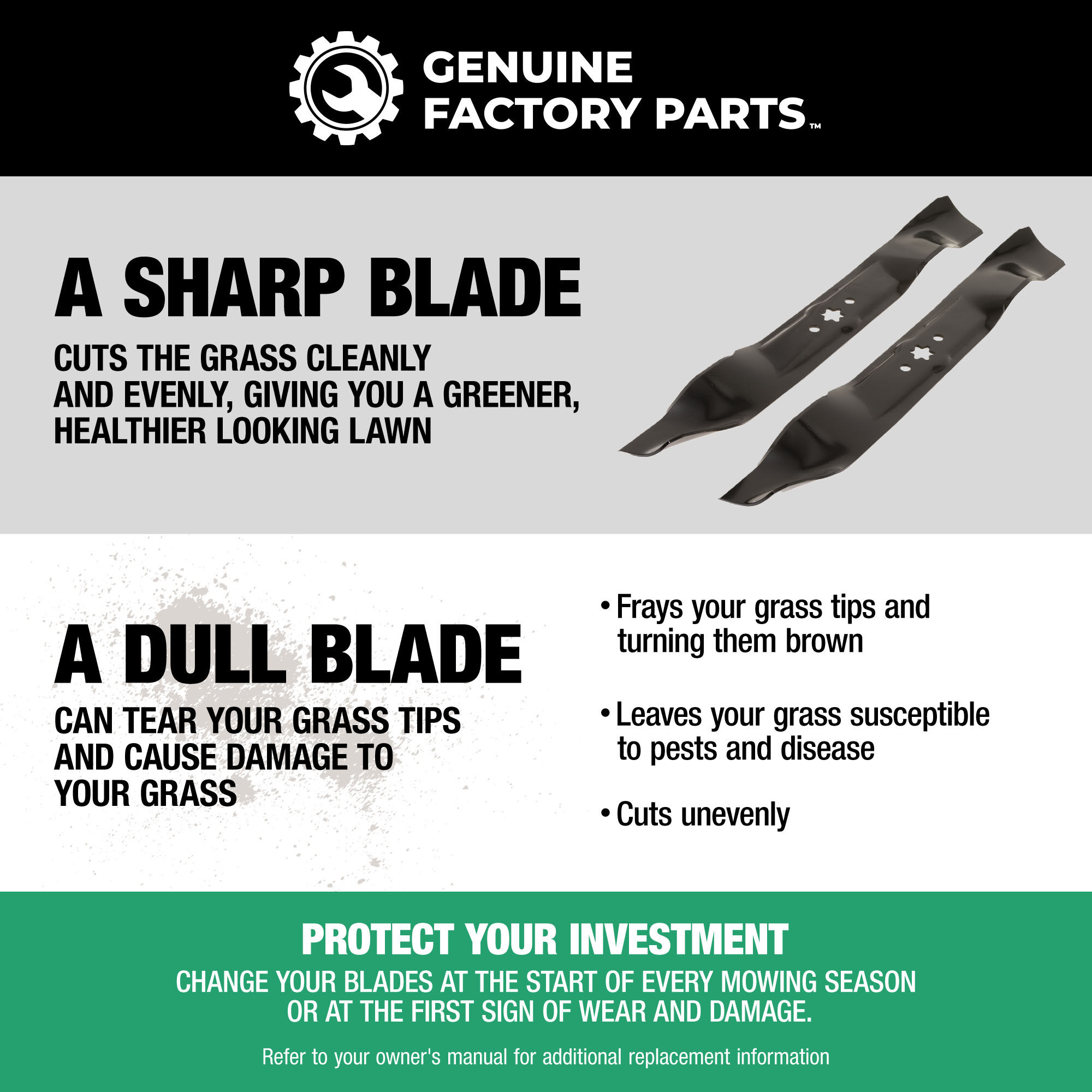 Xtreme® Blade Set for 42-inch Cutting Decks - 490-110-F202 | Troy