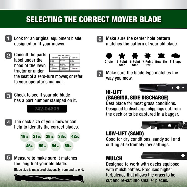 Premium 2-in-1 Blade for 42-inch Cutting Decks