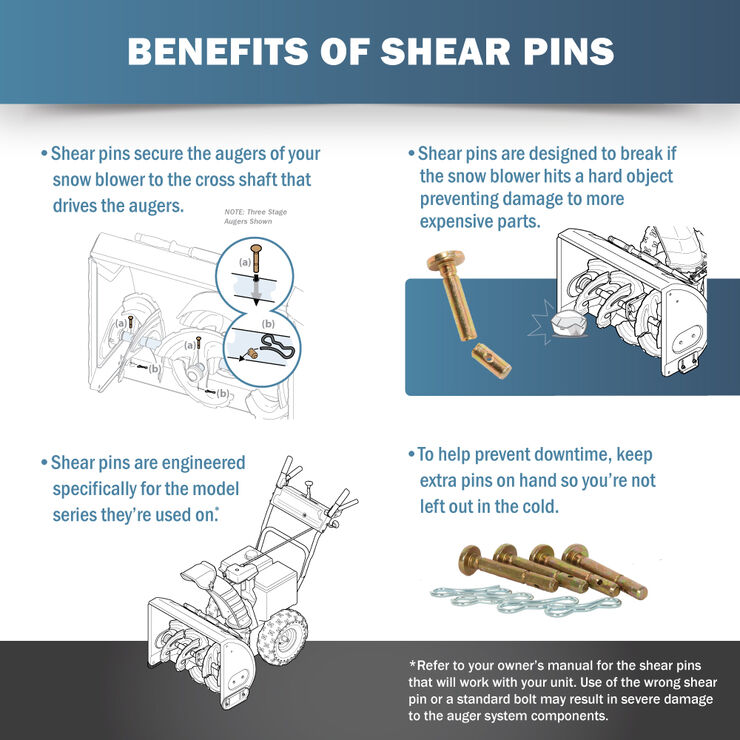 3-Stage Snow Blower Shear Pin Kit