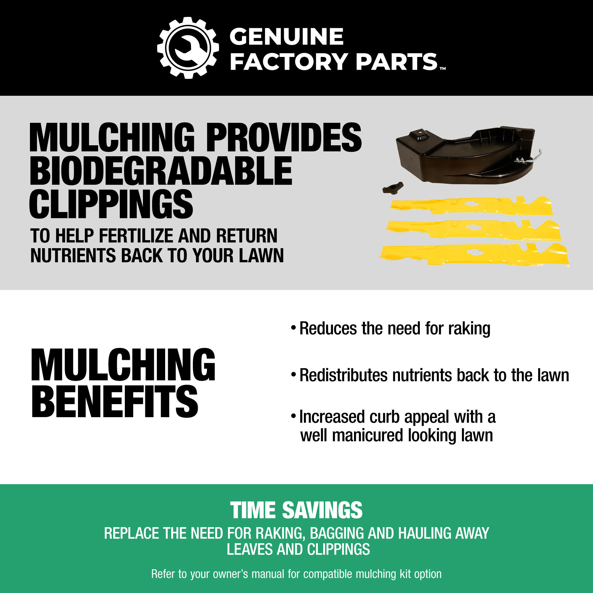 Mulching Kit for 38- and 42-inch Cutting Decks - 19A30057GFP