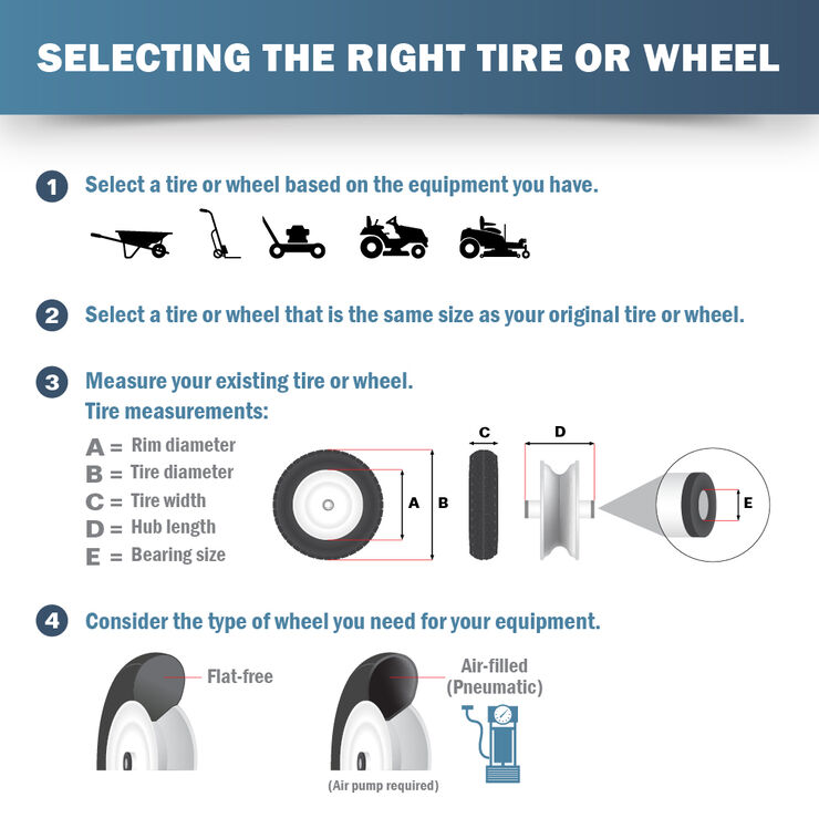 Wheel Assembly, 8 x 2.125 - Gray