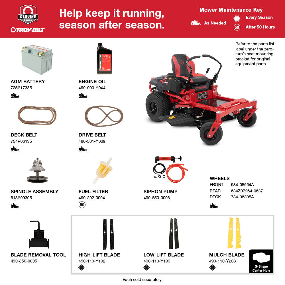 Troy bilt pony sales lawn mower blades