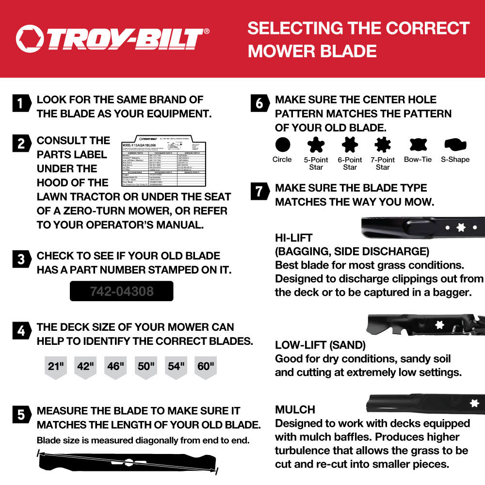 Troy bilt mower new arrivals blades