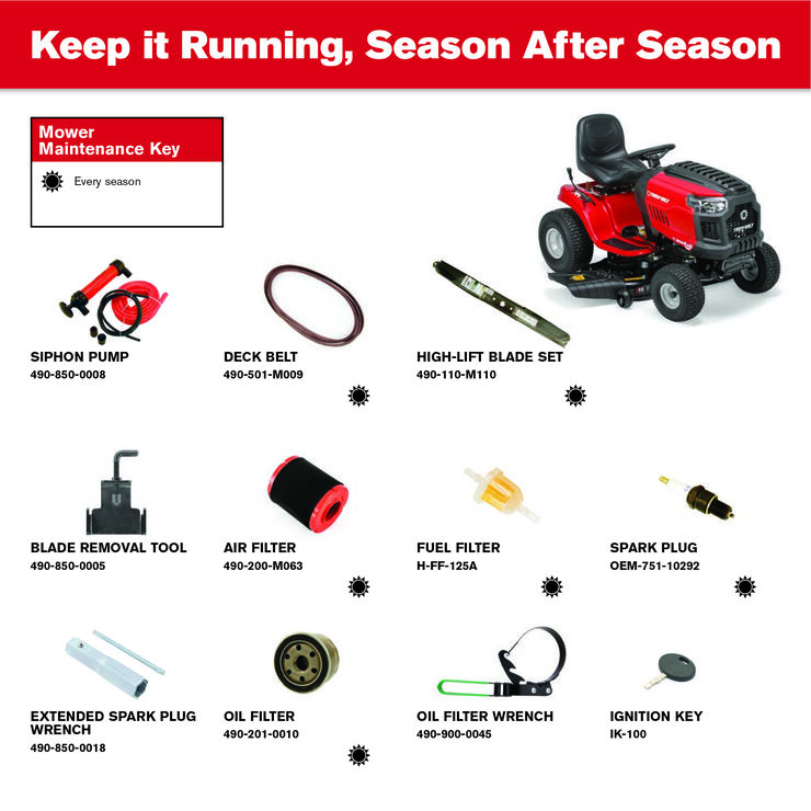Drive belt diagram for troy bilt bronco mower