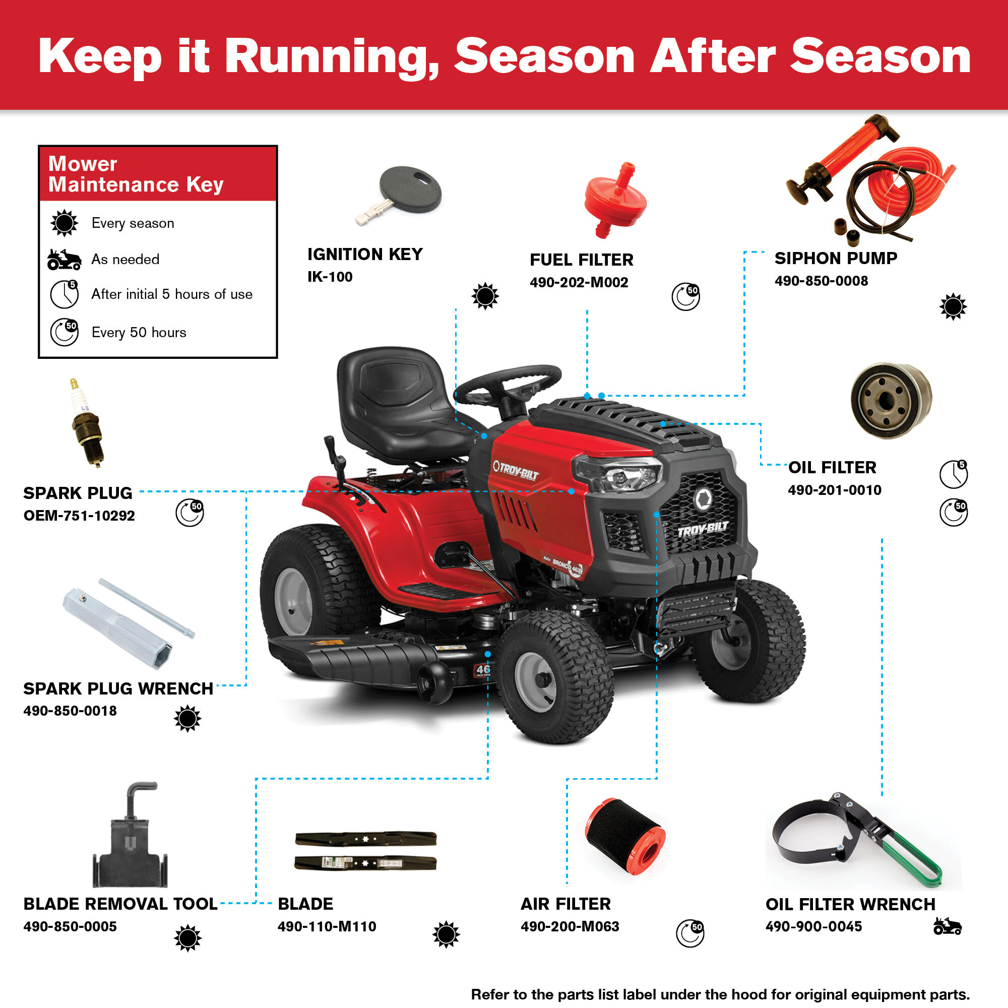 Troy bilt pony parts list on sale