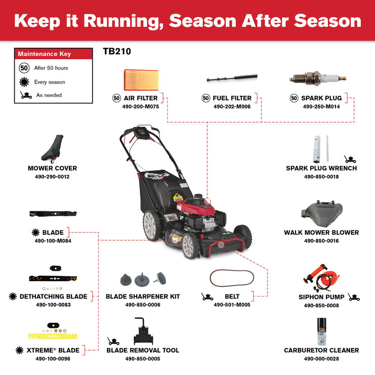 Tb210 Self Propelled Lawn Mower 12ava2mr766 Troy Bilt Us