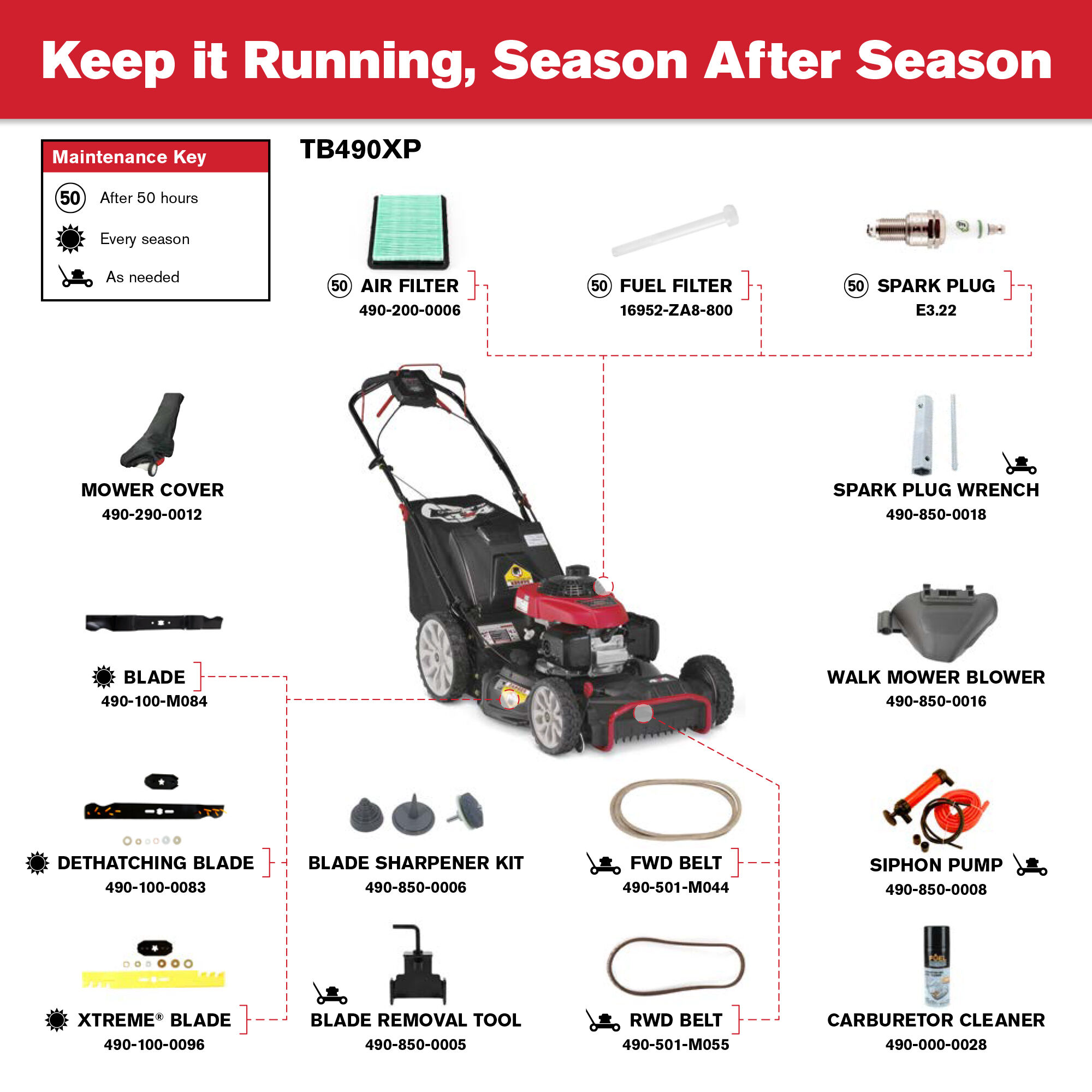 Troy bilt tb490xp deals
