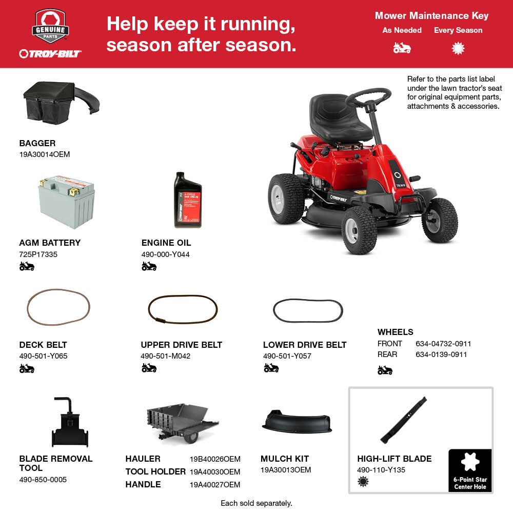 Lawn parts store