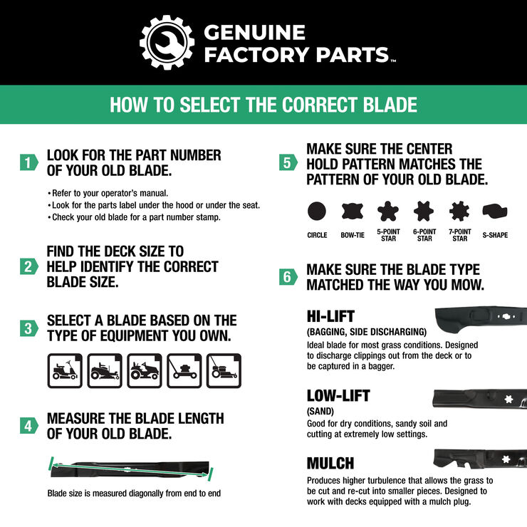 2-in-1 Blade for 50-inch Cutting Decks