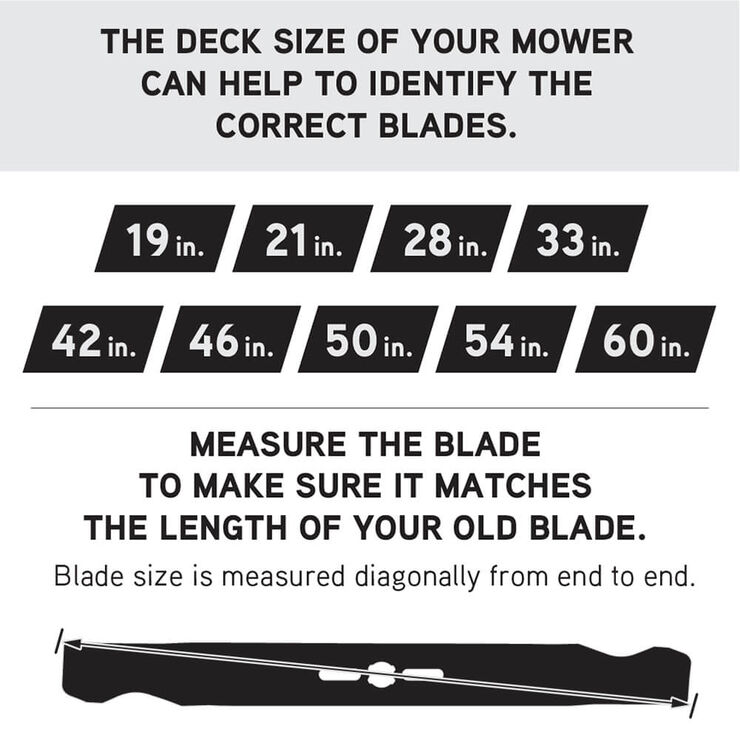 Sand Blade Set for 46-inch Cutting Decks