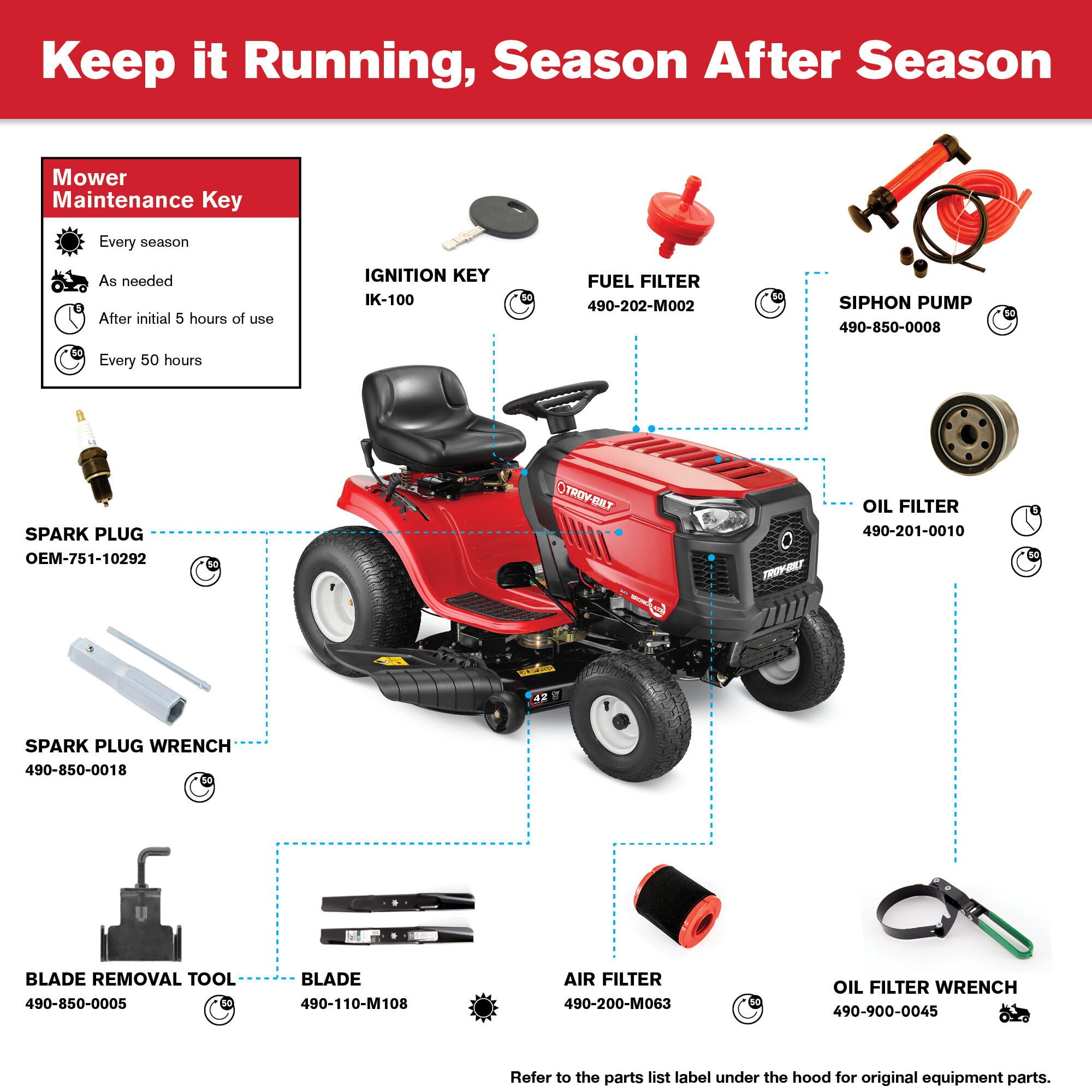 Troy bilt bronco lawn sales mower parts
