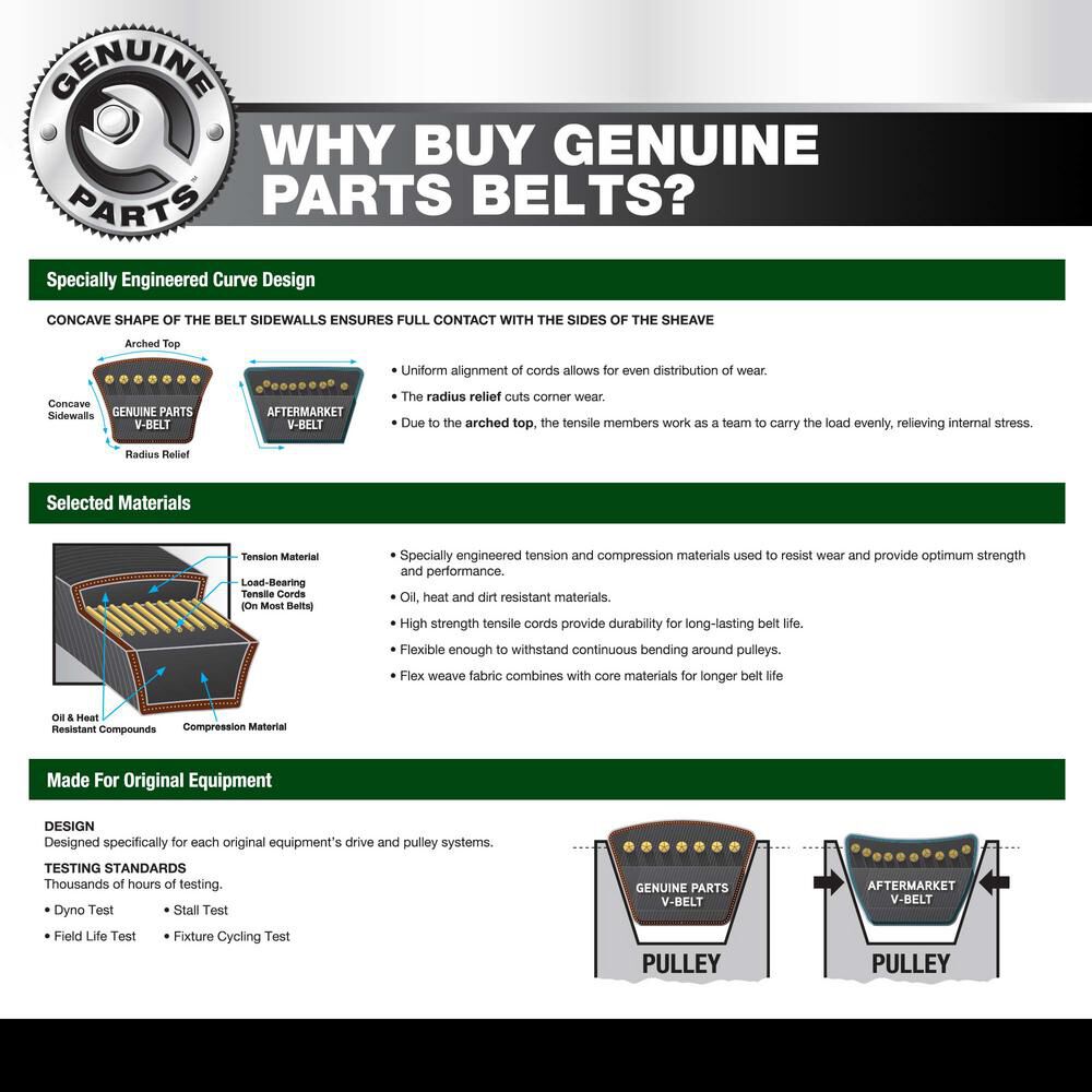 CRAFTSMAN 954-04201 Replacement Belt