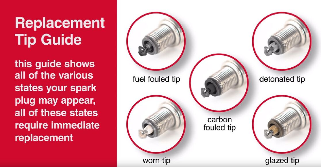 How to Change the Spark Plug on a SelfPropelled Mower TroyBilt