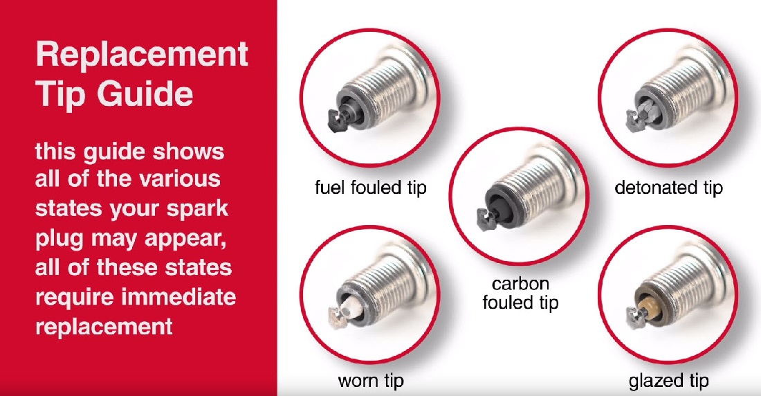 Troy bilt mower clearance spark plug